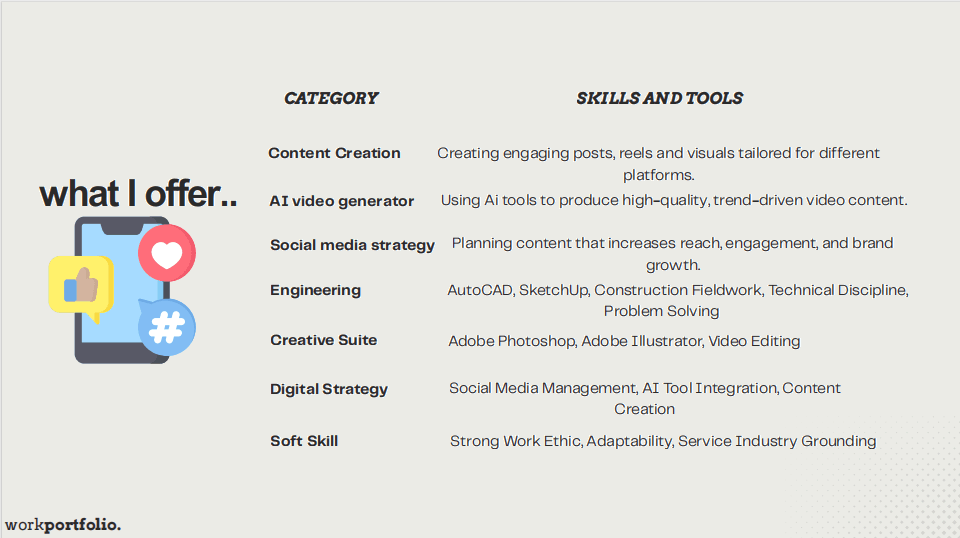 Any job you can give via online